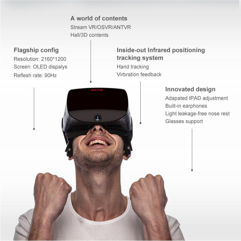 VR 3D Virtual Reality Immersive Headset + Gamepad AND with <font color="red"><b>FREE VR Glasses!</b></font>