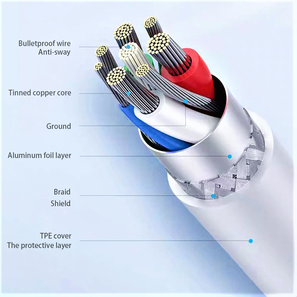 Magnetic Fast Charging Mobile Cable 3A + Data Cable