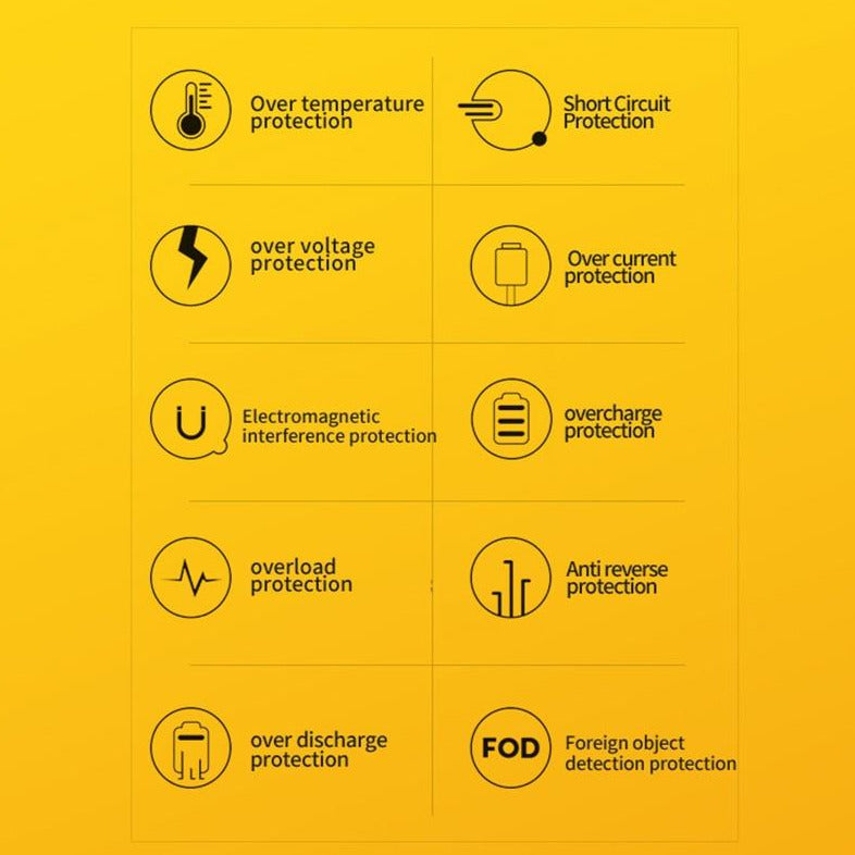 Multi-function Qi Wireless Charger Pad Cal/Clock/Temp<BR><h1><b><font color="red">50% OFF</font></b> </h1>