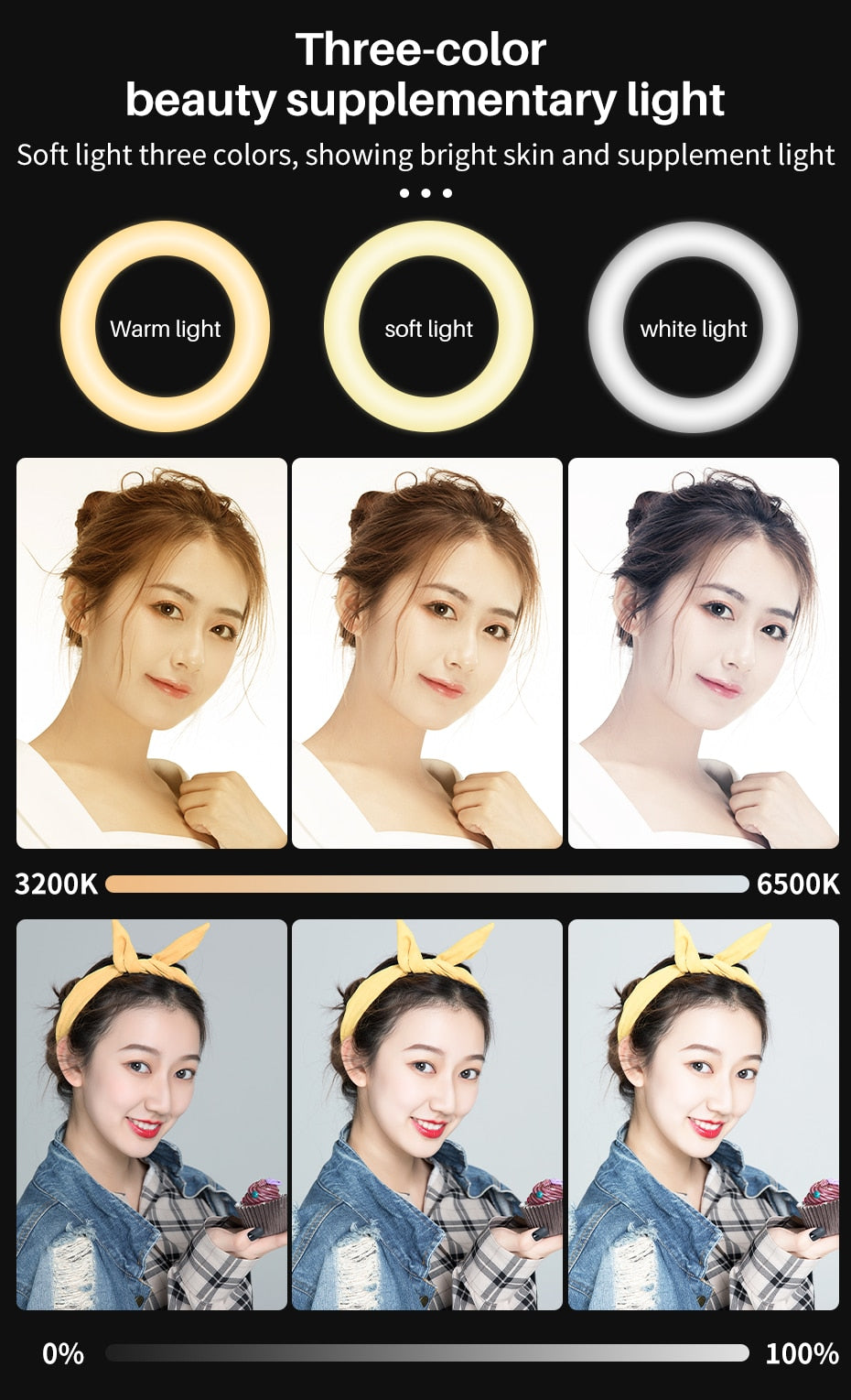 Zoom /Teams Video Ring Light For Tablet/Laptop/Webcam