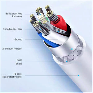 Magnetic Fast Charging Mobile Cable 3A + Data Cable