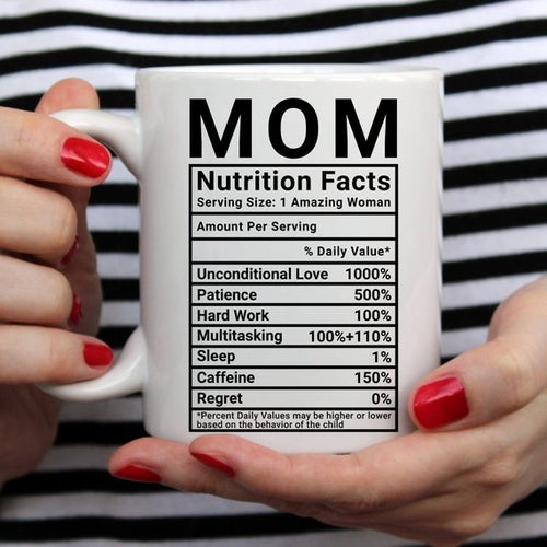 Fab Mum Beverage Mug - Mom Nutrition Facts