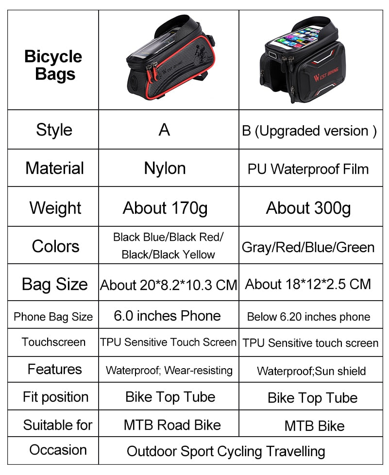 Spacious Mobile Touch Screen Bicycle Phone Storage Case